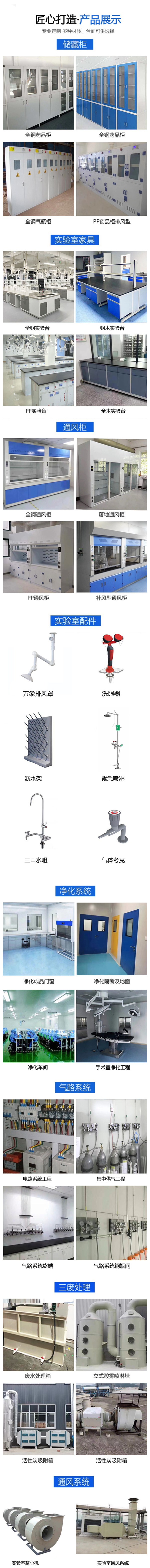 全钢通风柜
