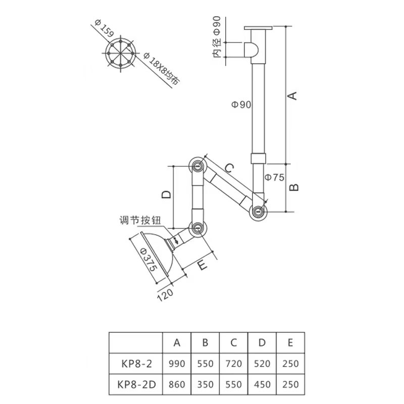 实验台厂家